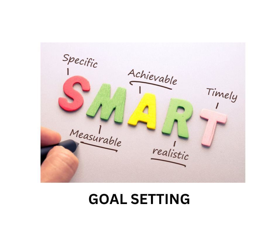 Goal Setting